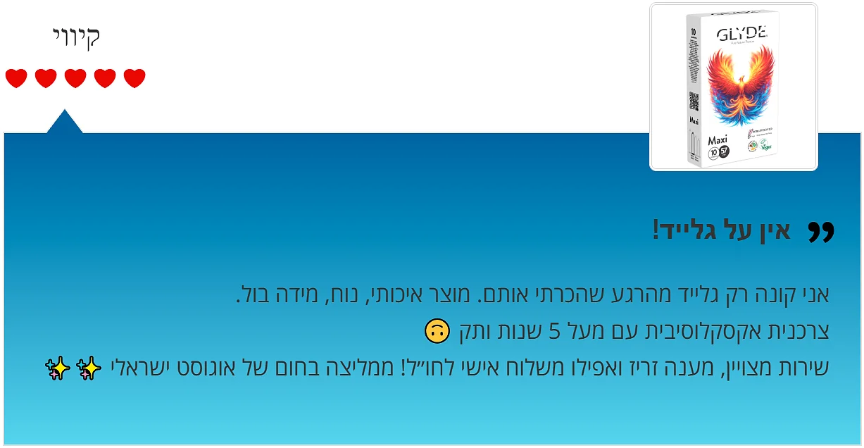 חוות דעת אמיתית על קונדום מקסי של גלייד